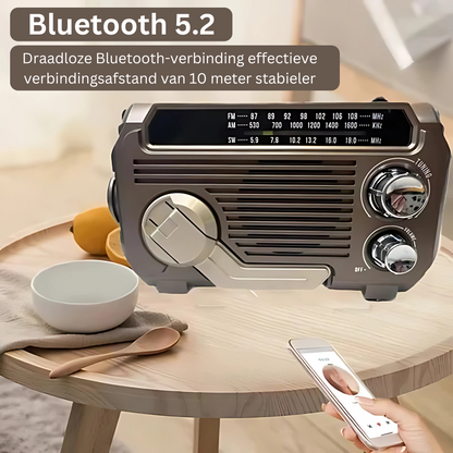 S.O.S. AM/FM Radio PowerSafe™ – Jouw MUSTHAVE bij noodsituaties en stroomuitval!
