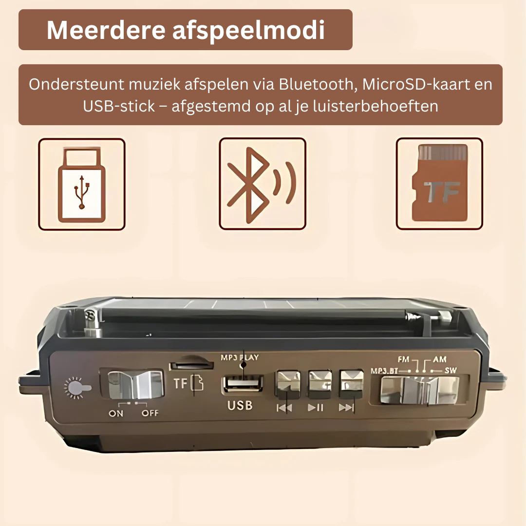 S.O.S. AM/FM Radio PowerSafe™ – Jouw MUSTHAVE bij noodsituaties en stroomuitval!