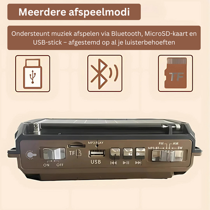 S.O.S. AM/FM Radio PowerSafe™ – Jouw MUSTHAVE bij noodsituaties en stroomuitval!
