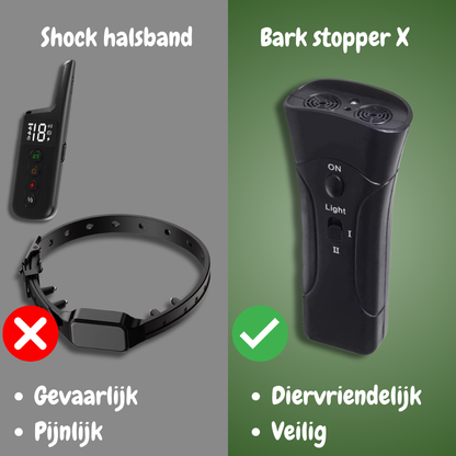 NoWoof™ – Eén klik, geen geblaf